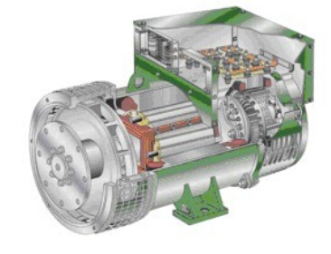 当雄发电机内部结构图